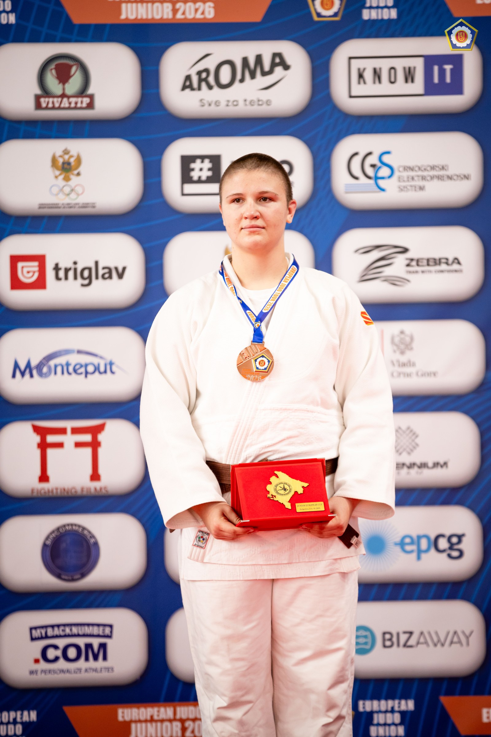 Junior Európa Kupa, Podgorica